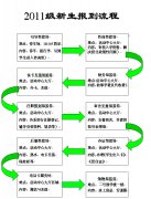 迎新祝辞
